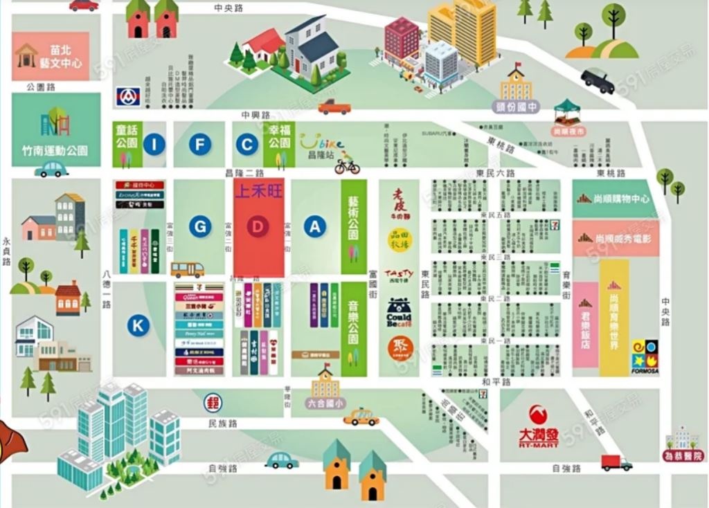 上禾旺-頭份昌隆廣場-生活機能圖