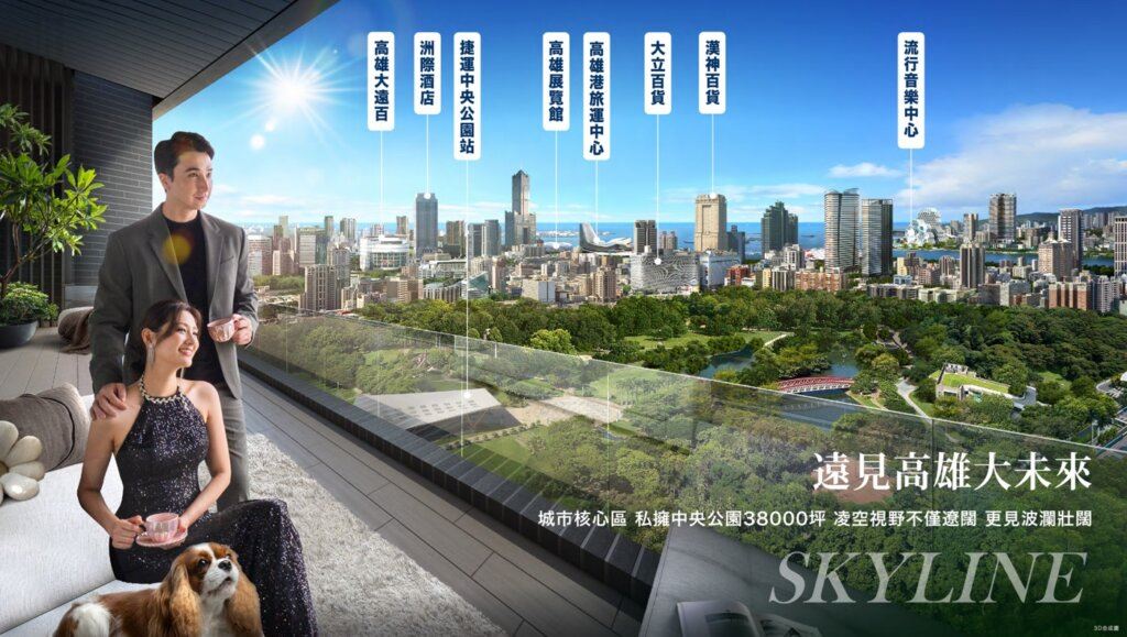 中山鉑悅-周邊機能空拍圖