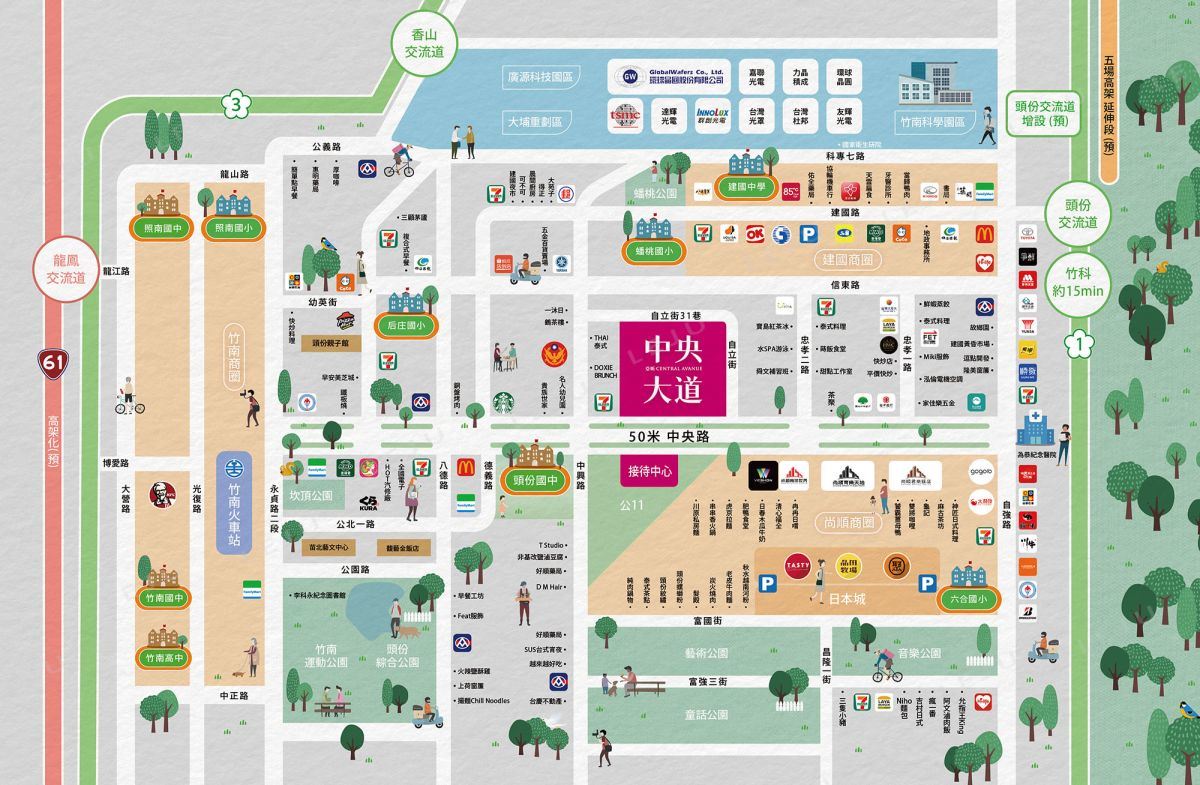 亞昕中央大道-生活機能圖