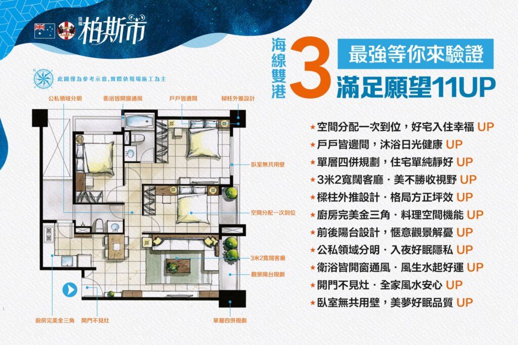 佳福柏斯市-傢配格局圖