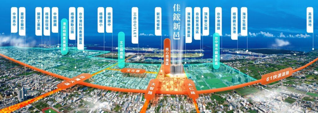 佳鋐新邑-周邊機能空拍圖