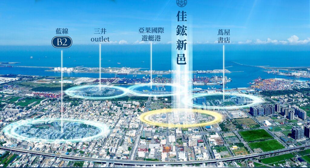 佳鋐新邑-周邊機能空拍圖