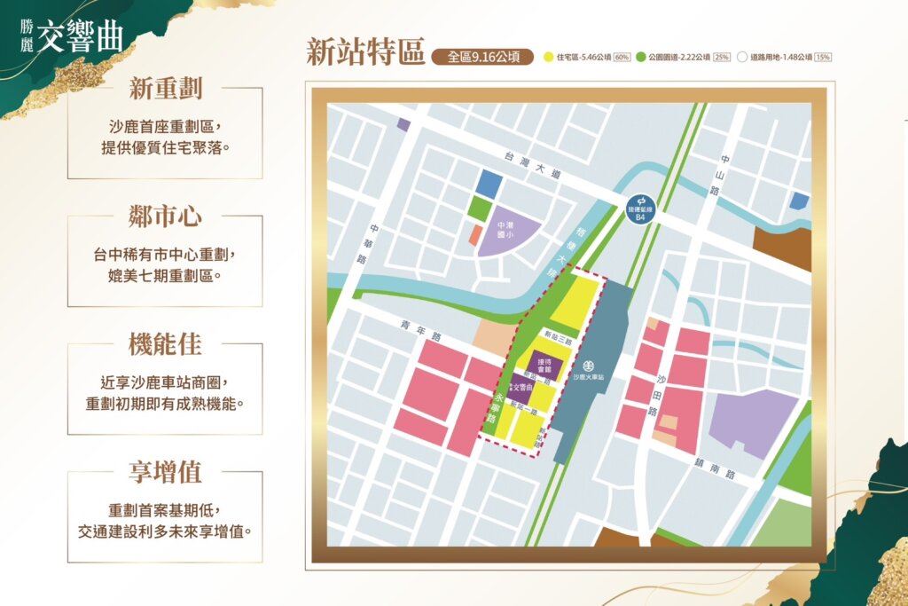 勝麗交響曲-沙鹿新站特區特色