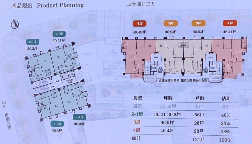 協勝大聚-格局平面圖