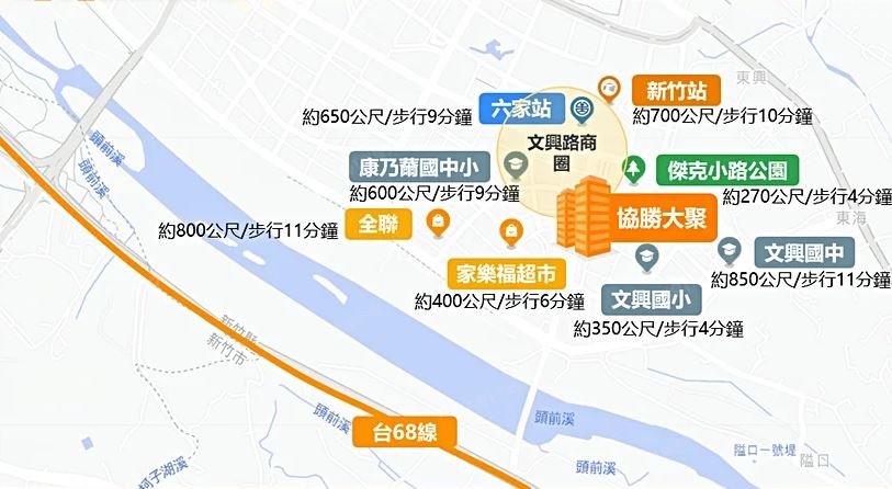 協勝大聚-生活機能圖