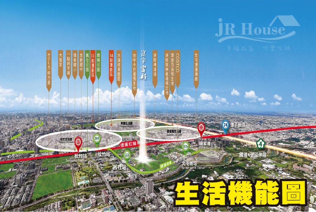 富宇富好-生活機能空拍圖