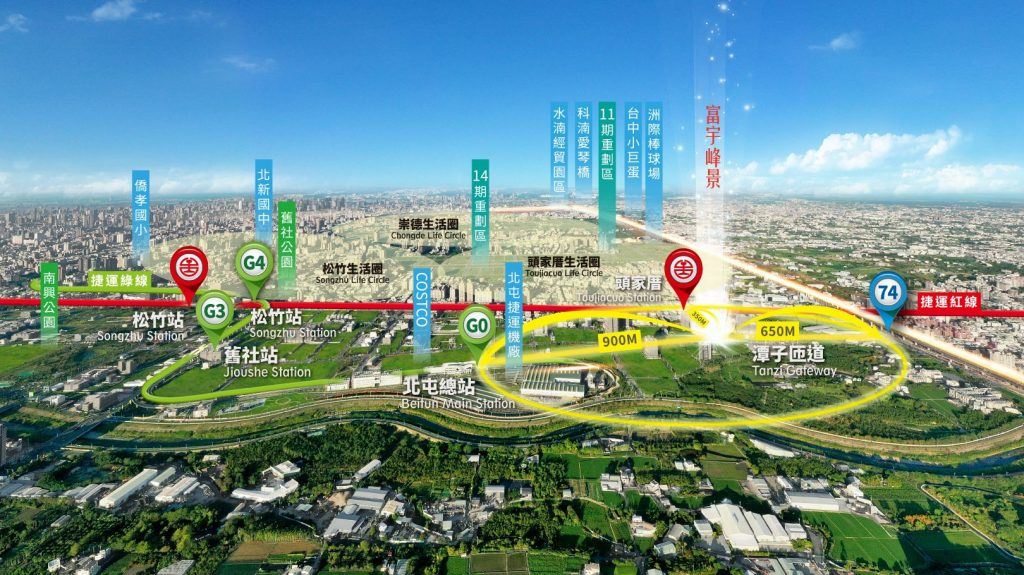 富宇峰景-周邊機能空拍圖