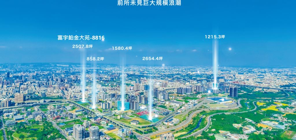 富宇鉑金大苑-8816-周邊建案空拍圖