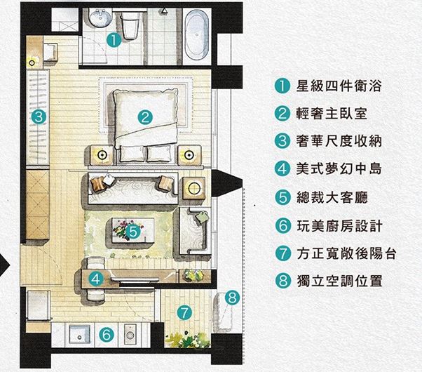 寶佳奇磊-傢配格局圖