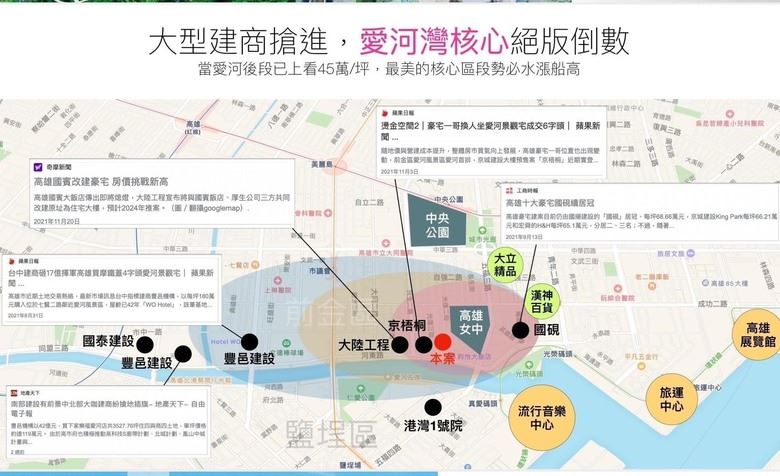 巴黎河左岸-生活機能圖