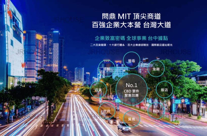 市政壹號廣場-台中七期台灣大道百強企業據點