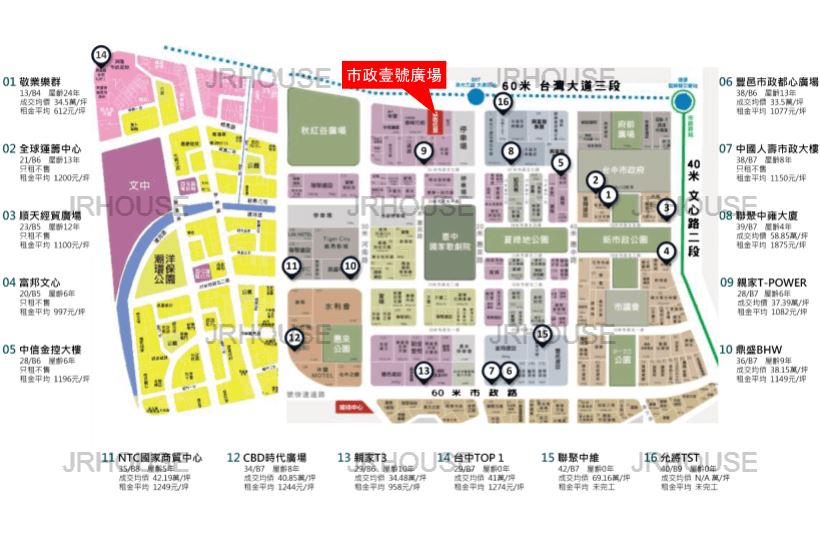 市政壹號廣場-台中七期商辦租金行情
