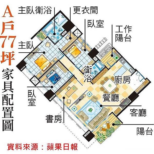 惠友紳-傢配格局圖