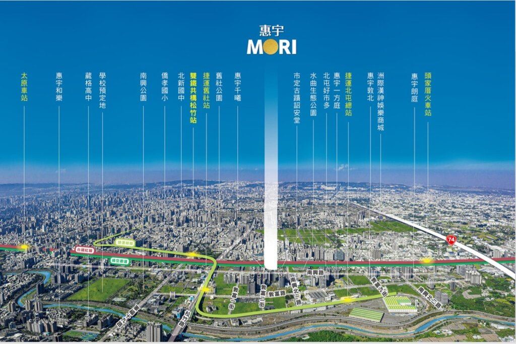 惠宇MORI-周邊機能空拍圖