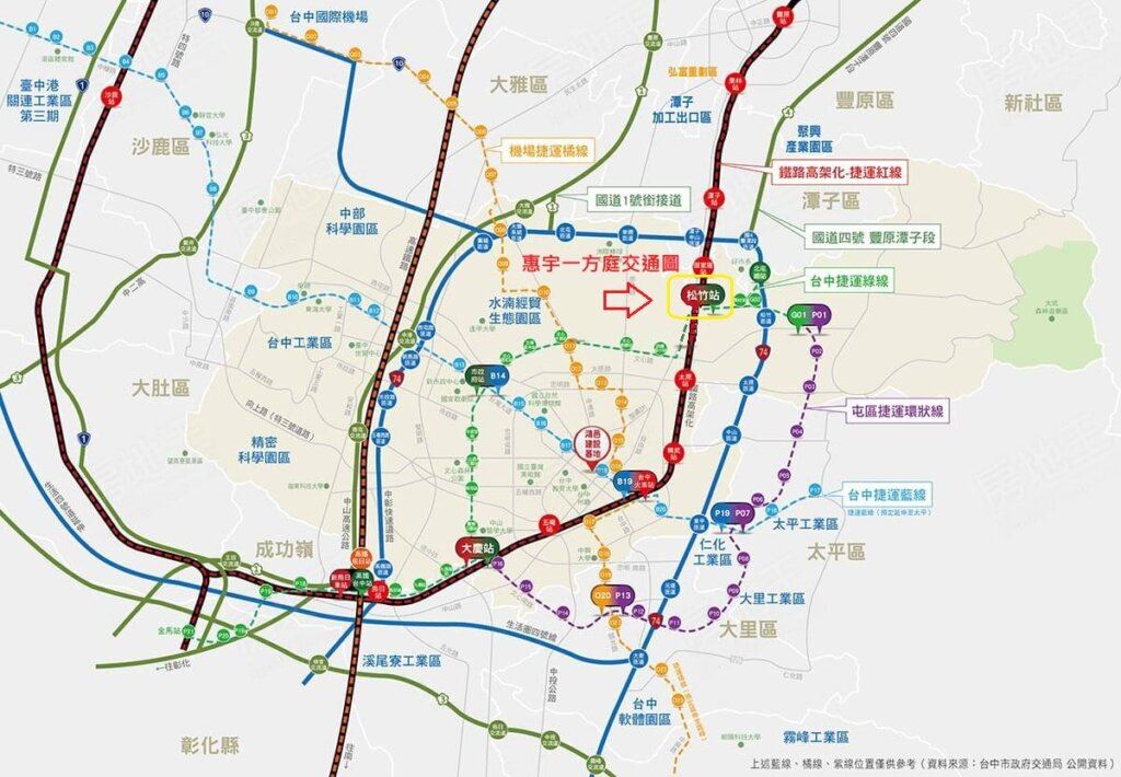 惠宇一方庭-交通機能圖