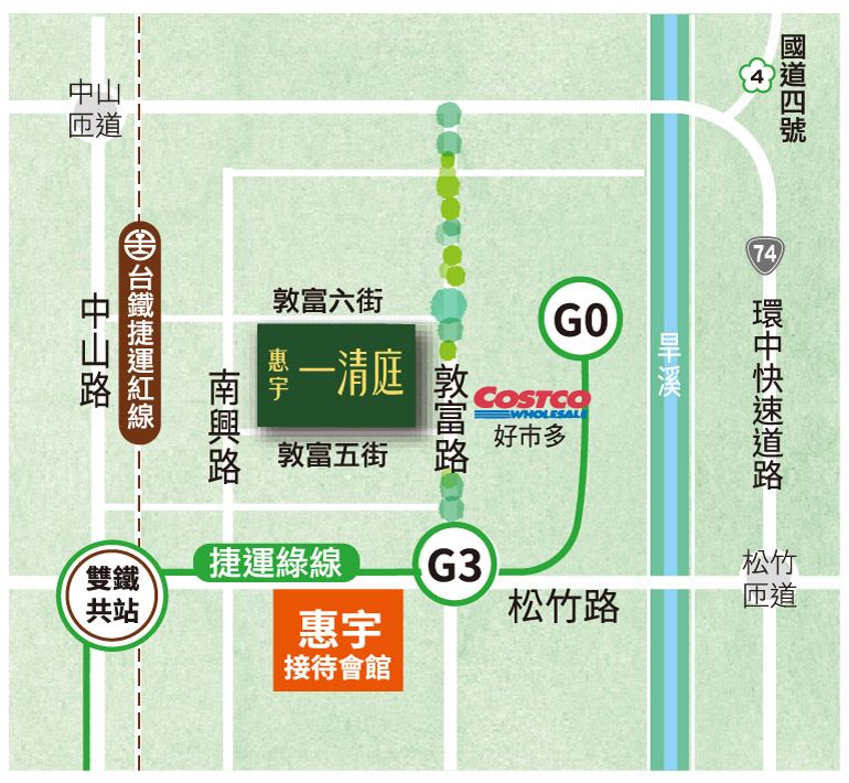 惠宇一清庭-交通機能圖