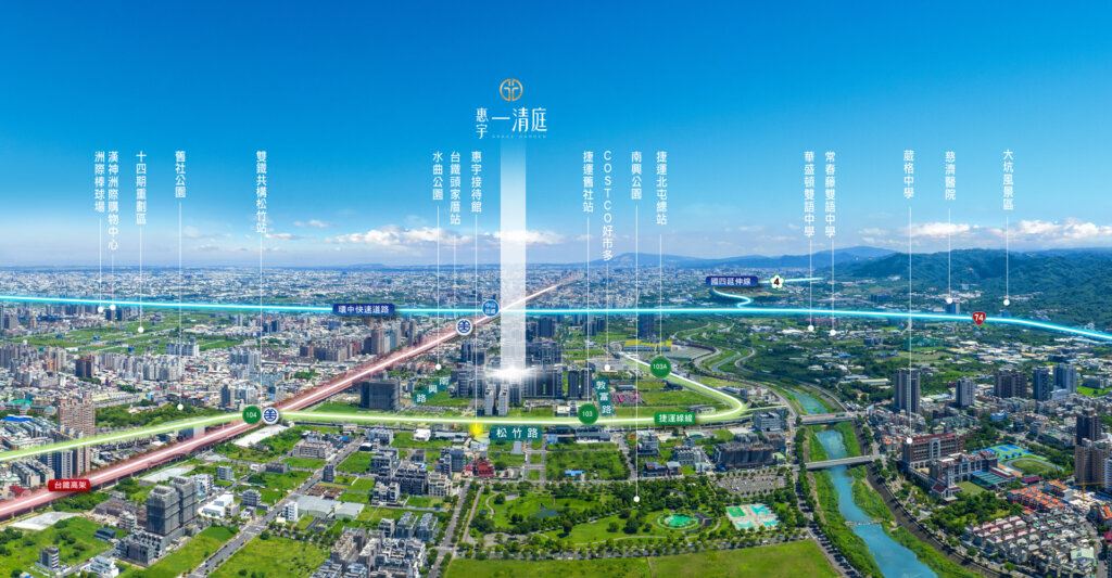 惠宇一清庭-周邊機能空拍圖