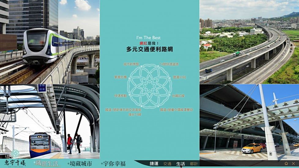 惠宇千曦-多元交通便利路網
