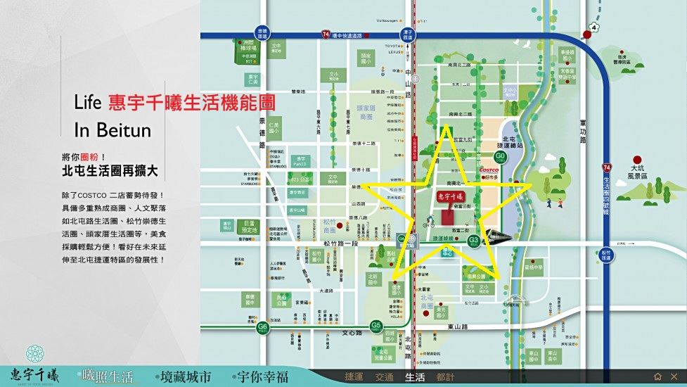 惠宇千曦-生活機能圖