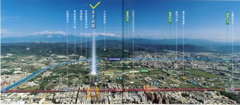 惠宇大容-周邊機能空拍圖