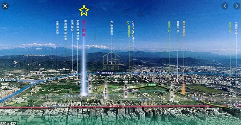 惠宇朗庭-周邊機能空拍圖