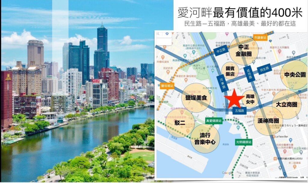 愛情河左岸-生活機能圖