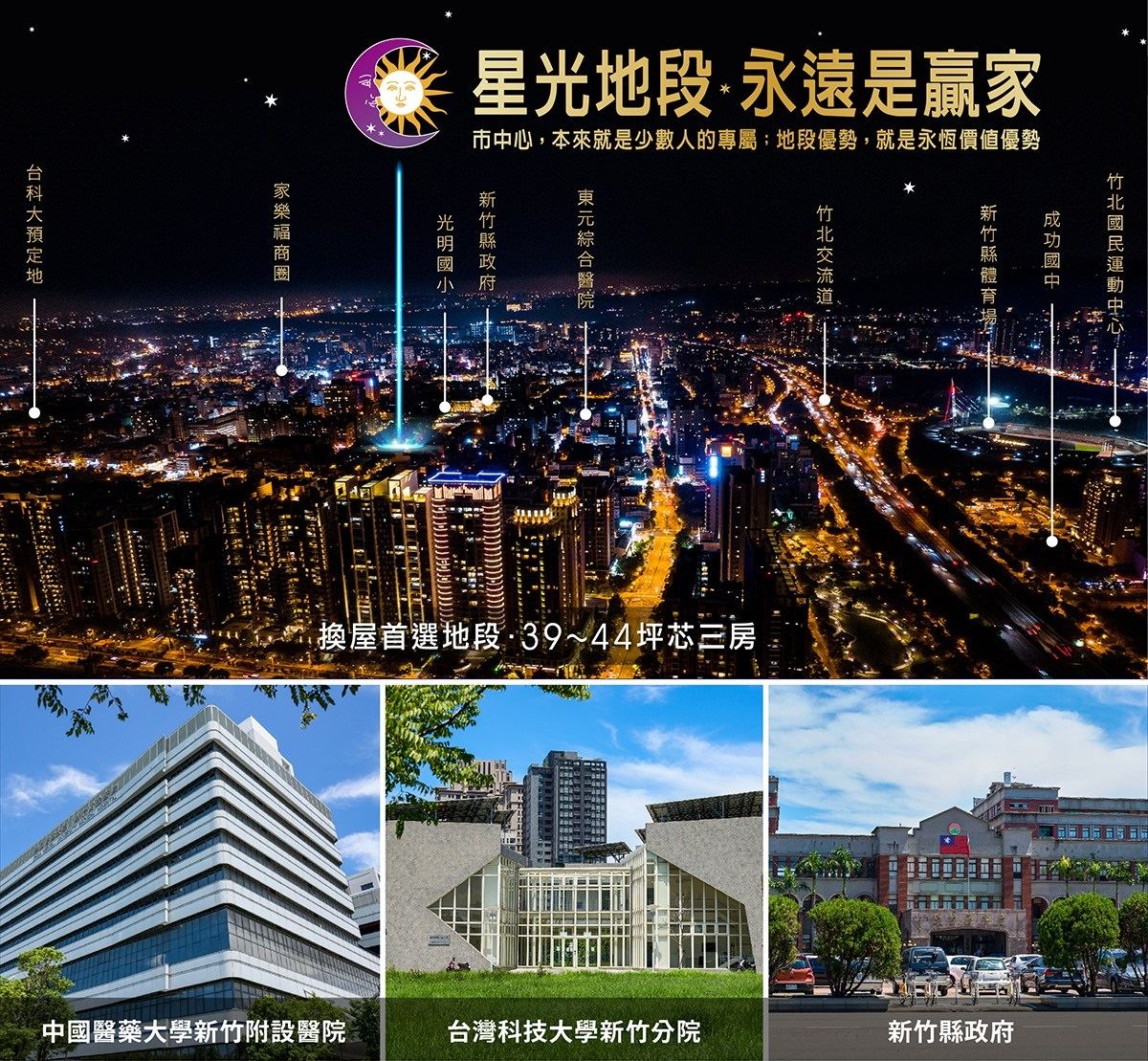 禾子旺星光-生活機能圖