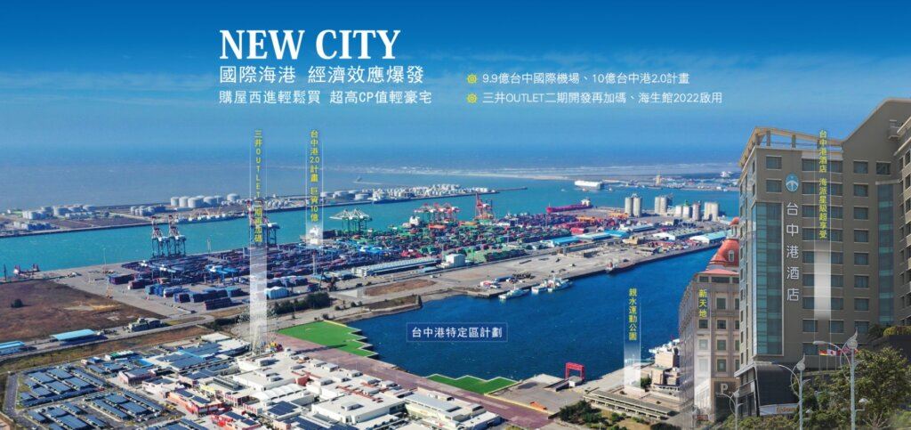 聚佳欣世代-周邊機能空拍圖