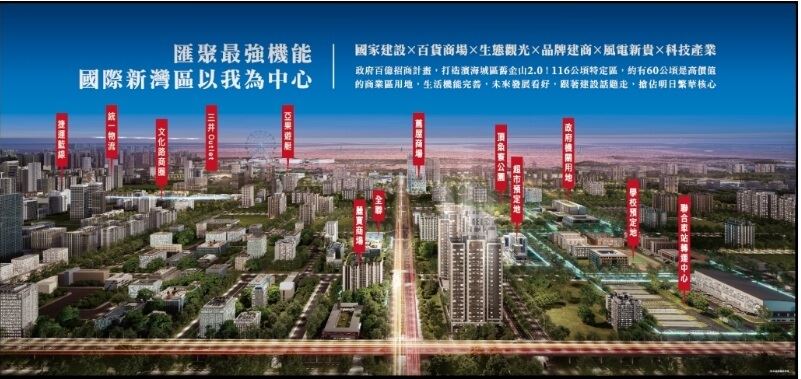 聯虹鉑玥-周邊機能空拍圖