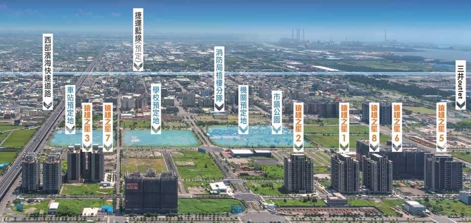 遠雄之星6-周邊機能空拍圖