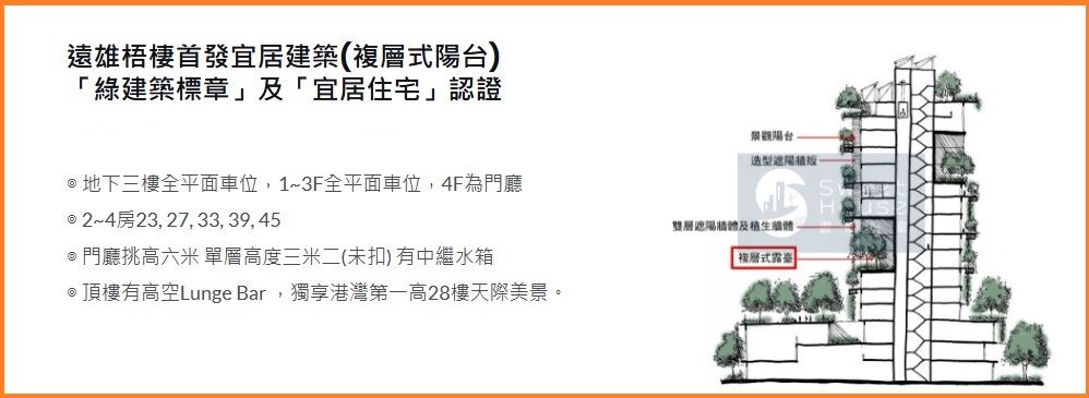 遠雄幸福成-公共設施