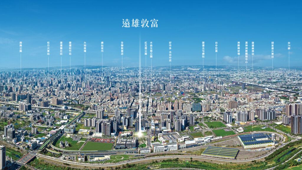 遠雄敦富-周邊機能空拍圖