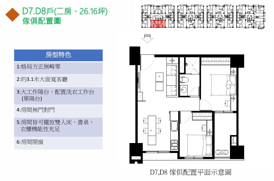 長虹天韻-傢配格局圖
